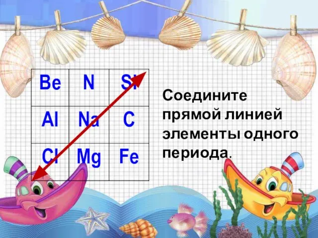 Соедините прямой линией элементы одного периода.