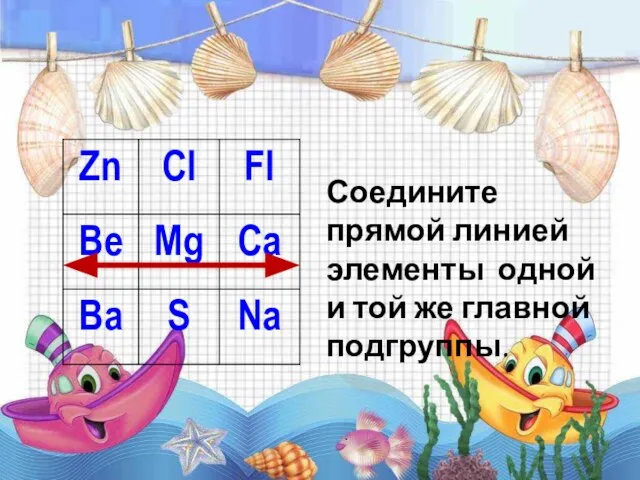 Соедините прямой линией элементы одной и той же главной подгруппы.