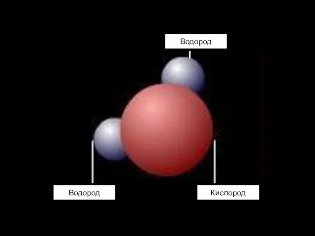 Кислород Водород Водород