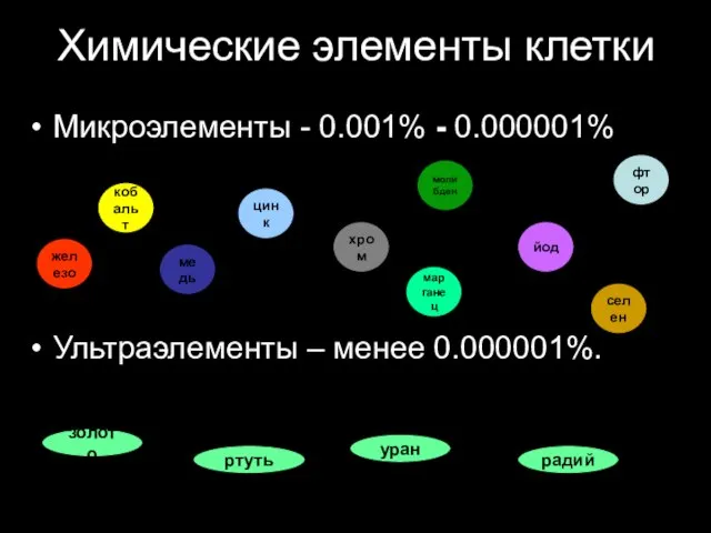 Химические элементы клетки Микроэлементы - 0.001% - 0.000001% Ультраэлементы – менее 0.000001%.