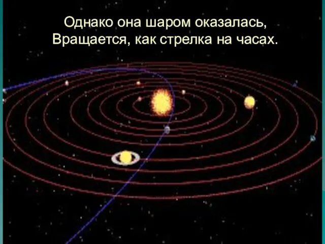 Однако она шаром оказалась, Вращается, как стрелка на часах.