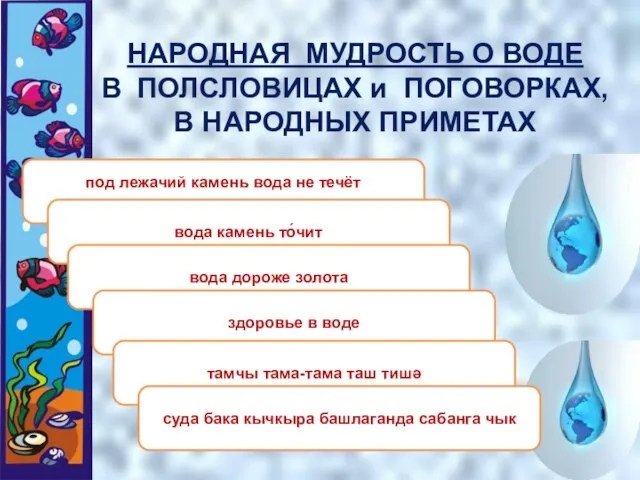 НАРОДНАЯ МУДРОСТЬ О ВОДЕ В ПОЛСЛОВИЦАХ и ПОГОВОРКАХ, В НАРОДНЫХ ПРИМЕТАХ под