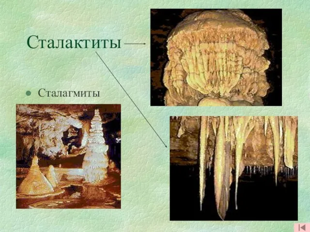 Сталактиты Сталагмиты