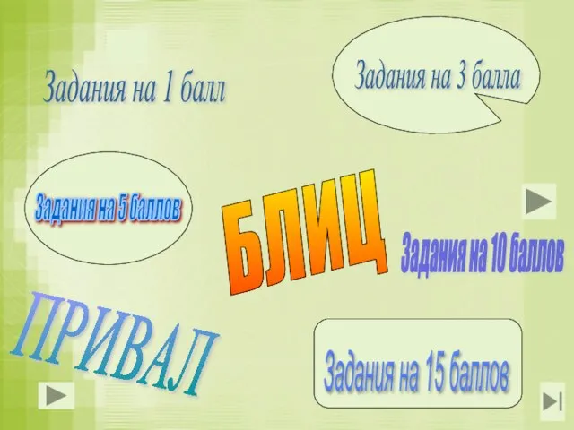 БЛИЦ Задания на 3 балла ПРИВАЛ Задания на 5 баллов Задания на