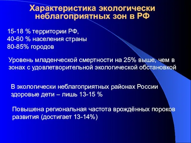 Характеристика экологически неблагоприятных зон в РФ 15-18 % территории РФ, 40-60 %