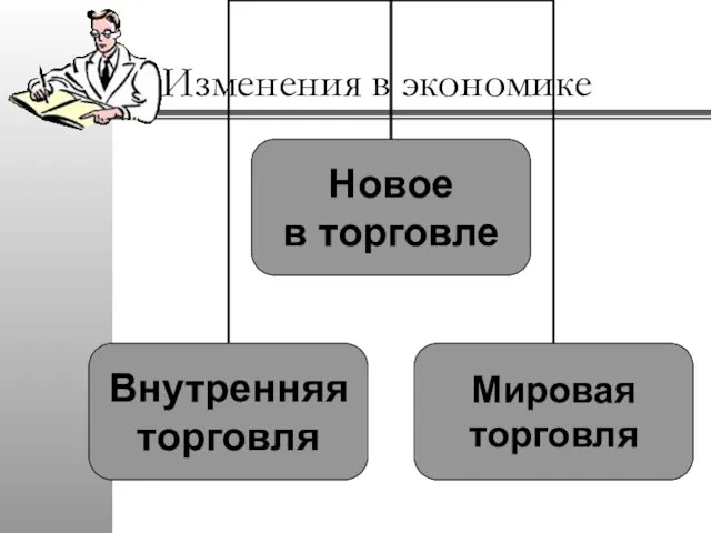 Изменения в экономике