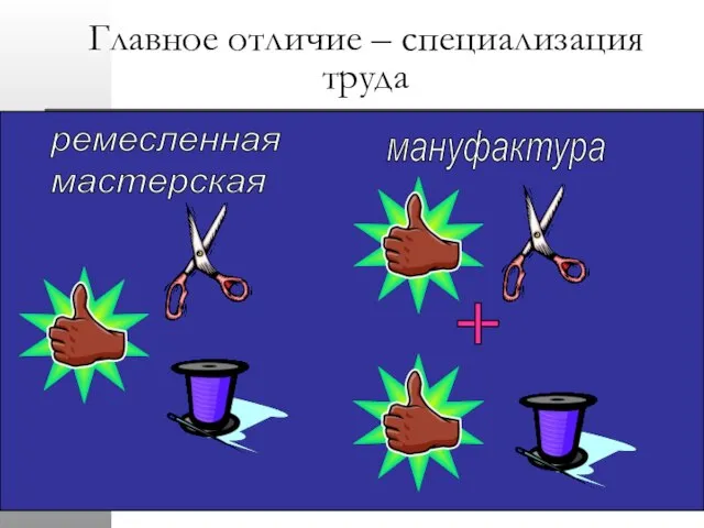 ремесленная мастерская мануфактура Главное отличие – специализация труда