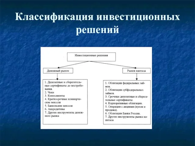 Классификация инвестиционных решений