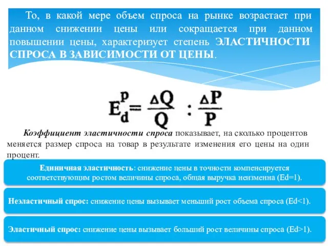 То, в какой мере объем спроса на рынке возрастает при данном снижении