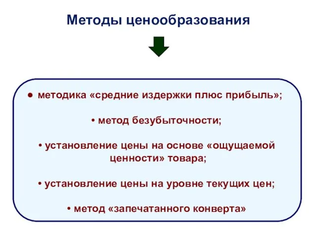 Методы ценообразования