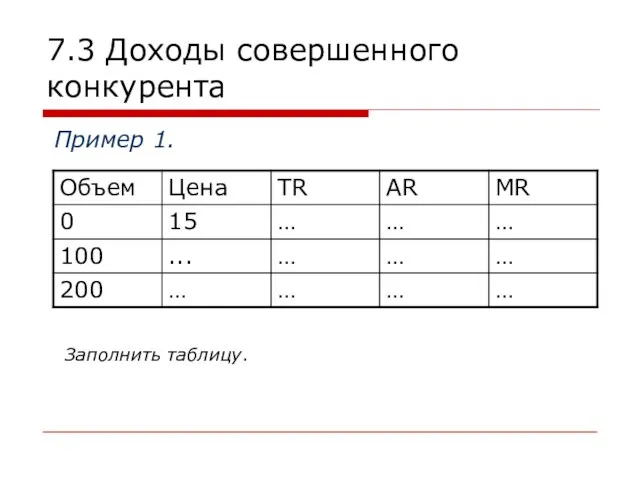 7.3 Доходы совершенного конкурента Пример 1. Заполнить таблицу.