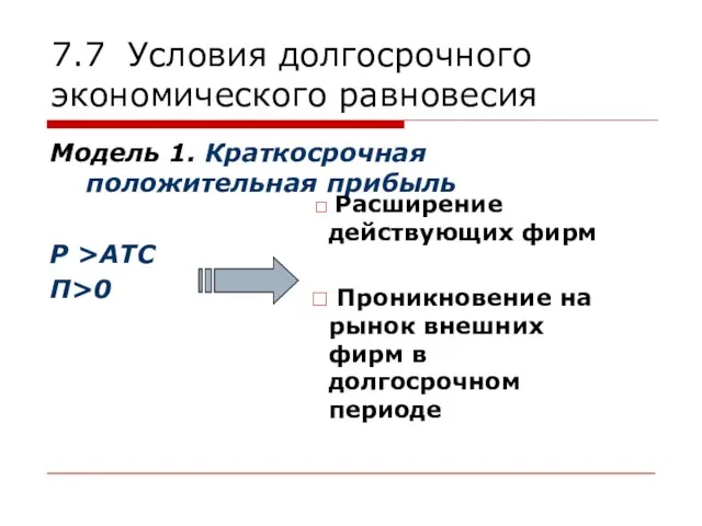 7.7 Условия долгосрочного экономического равновесия Модель 1. Краткосрочная положительная прибыль Р >ATC