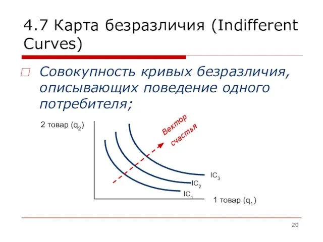 4.7 Карта безразличия (Indifferent Curves) Совокупность кривых безразличия, описывающих поведение одного потребителя;