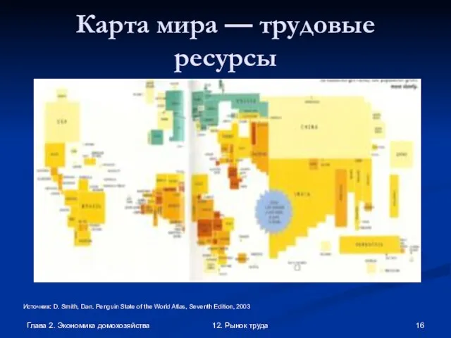 Глава 2. Экономика домохозяйства 12. Рынок труда Карта мира — трудовые ресурсы