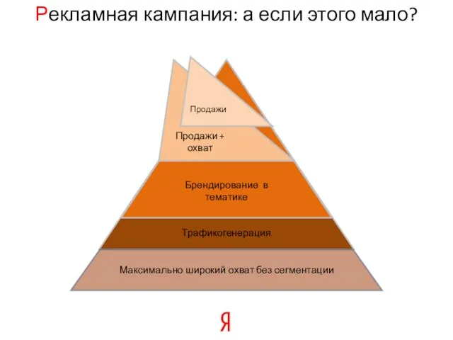 Рекламная кампания: а если этого мало? Максимально широкий охват без сегментации