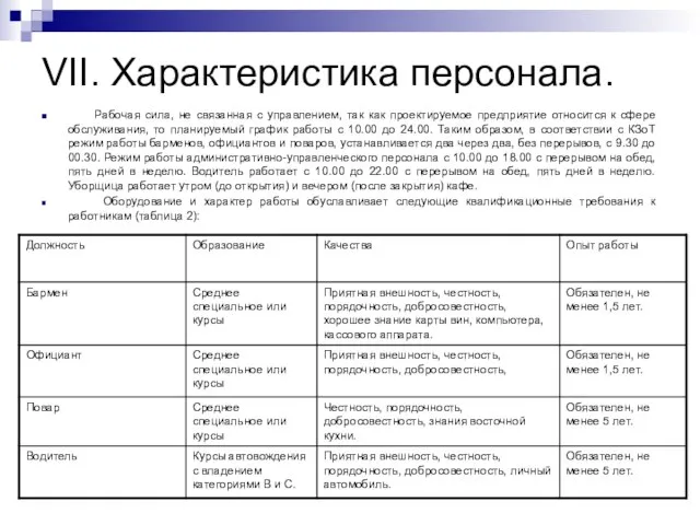 VII. Характеристика персонала. Рабочая сила, не связанная с управлением, так как проектируемое