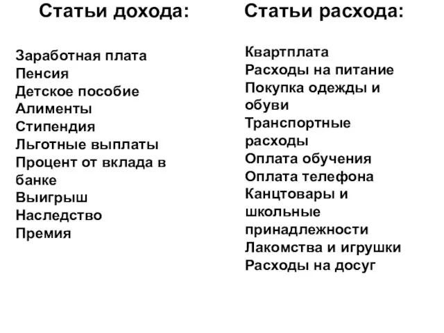 Статьи дохода: Статьи расхода: Заработная плата Пенсия Детское пособие Алименты Стипендия Льготные