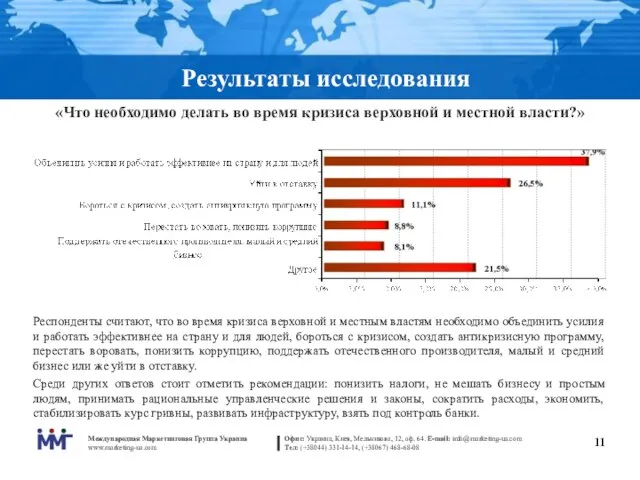 Результаты исследования «Что необходимо делать во время кризиса верховной и местной власти?»