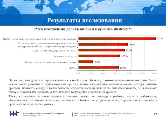 Результаты исследования «Что необходимо делать во время кризиса бизнесу?» На вопрос, что