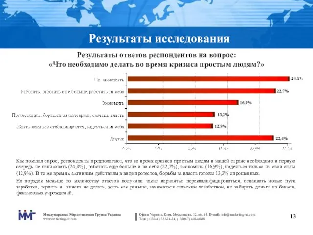 Результаты исследования Результаты ответов респондентов на вопрос: «Что необходимо делать во время