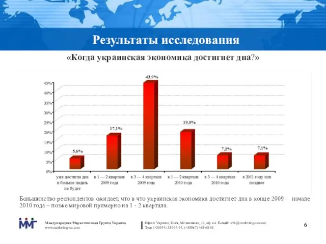 Результаты исследования «Когда украинская экономика достигнет дна?» Большинство респондентов ожидает, что в