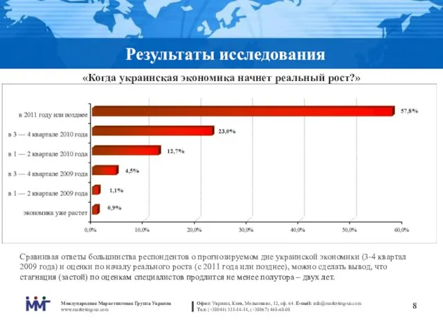 Результаты исследования «Когда украинская экономика начнет реальный рост?» Сравнивая ответы большинства респондентов