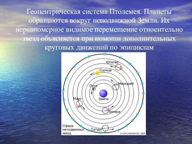 Геоцентрическая система Птолемея. Планеты обращаются вокруг неподвижной Земли. Их неравномерное видимое перемещение