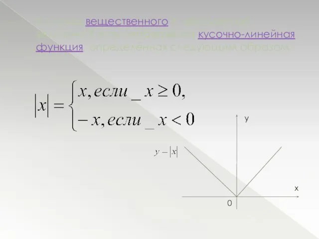 В случае вещественного X абсолютная величина X есть непрерывная кусочно-линейная функция, определённая