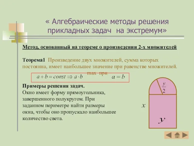 « Алгебраические методы решения прикладных задач на экстремум» Метод, основанный на теореме