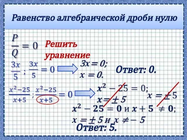 Равенство алгебраической дроби нулю Решить уравнение Ответ: 0. Ответ: 5.