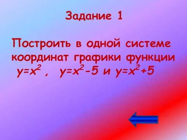 Задание 1 Построить в одной системе координат графики функции y=x2 , y=x2-5 и y=x2+5