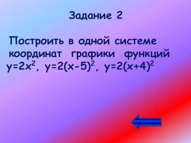 Задание 2 Построить в одной системе координат графики функций у=2х2, у=2(х-5)2, у=2(х+4)2