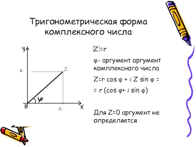Тригонометрическая форма комплексного числа Z =r φ- аргумент аргумент комплексного числа Z=r