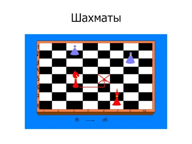 Шахматы f6 d5