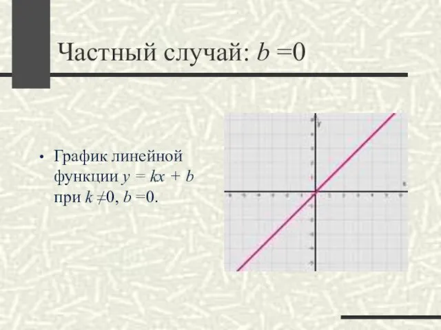 Частный случай: b =0 График линейной функции y = kx + b
