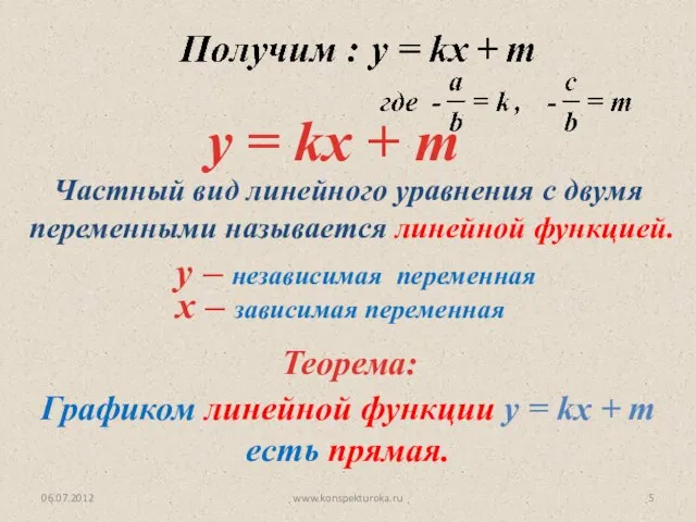 06.07.2012 www.konspekturoka.ru y = kx + m Частный вид линейного уравнения с