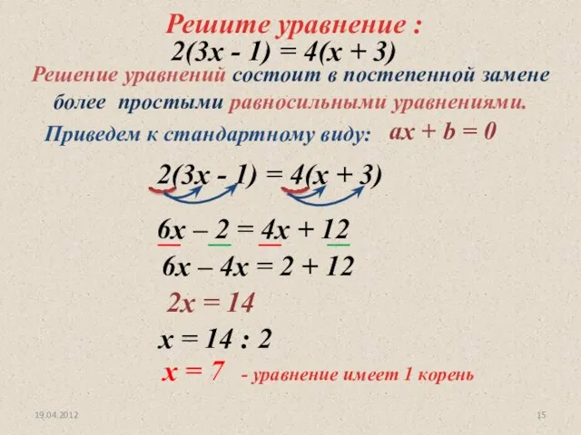 19.04.2012 Решите уравнение : 2(3х - 1) = 4(х + 3) Решение
