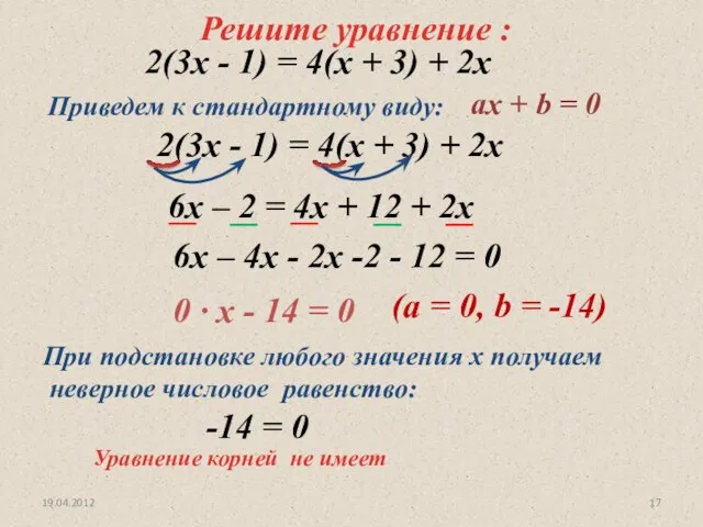 19.04.2012 Уравнение корней не имеет Решите уравнение : 2(3х - 1) =