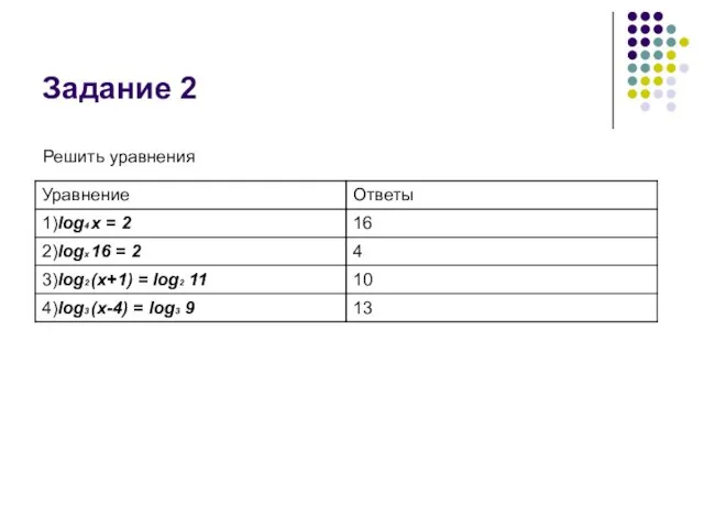 Задание 2 Решить уравнения