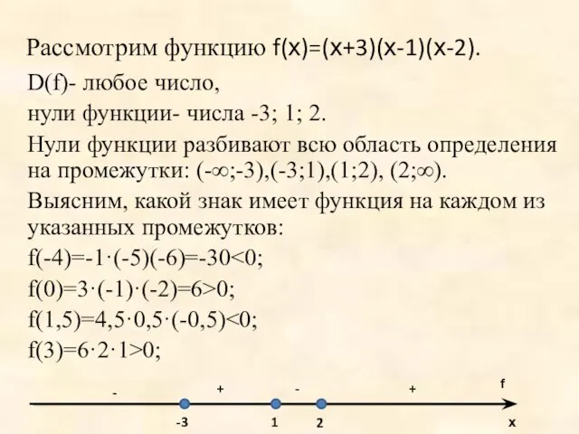 Рассмотрим функцию f(х)=(х+3)(х-1)(х-2). D(f)- любое число, нули функции- числа -3; 1; 2.