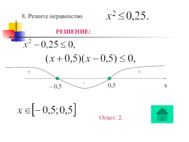 8. Решите неравенство РЕШЕНИЕ: х - 0,5 0,5 + + - Ответ: 2.