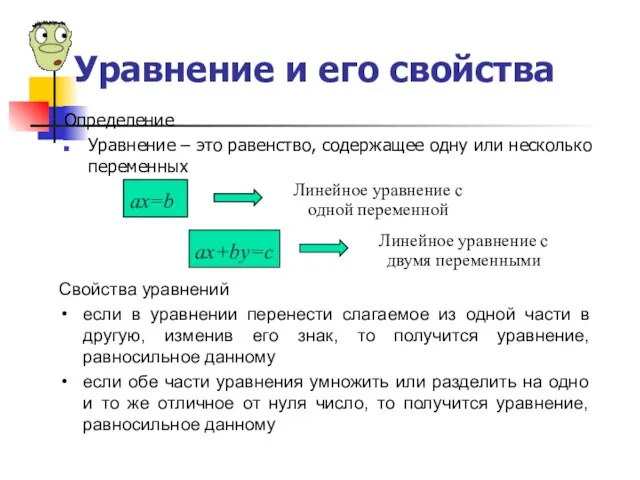 Определение Уравнение – это равенство, содержащее одну или несколько переменных Линейное уравнение