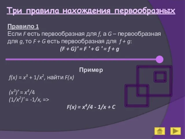 Три правила нахождения первообразных Правило 1 Если F есть первообразная для f,