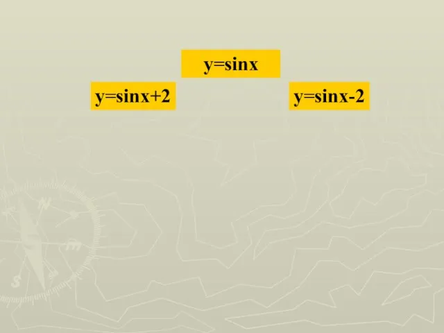 y=sinx y=sinx+2 y=sinx-2