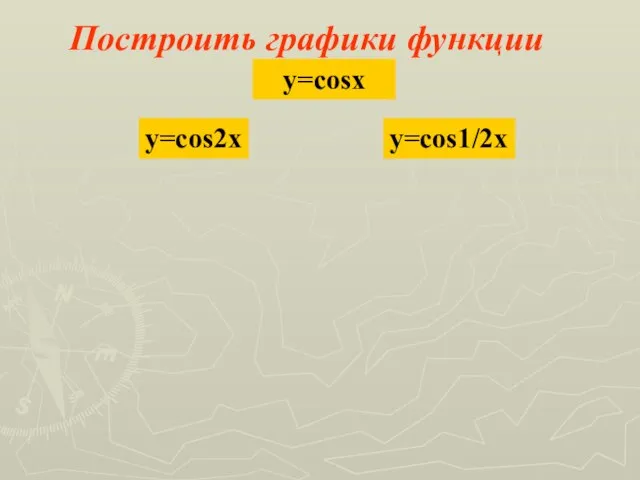 Построить графики функции y=cosx y=cos2x y=cos1/2x