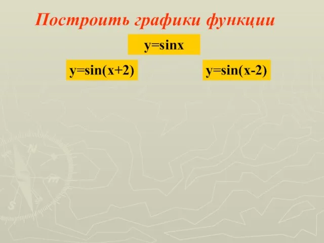 Построить графики функции y=sinx y=sin(x+2) y=sin(x-2)