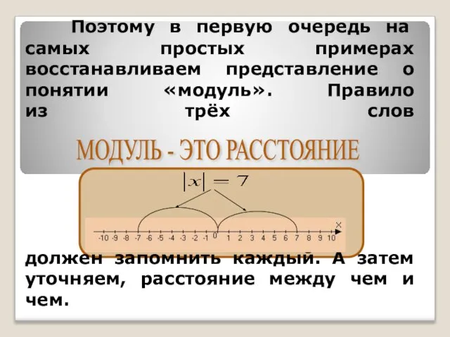 Поэтому в первую очередь на самых простых примерах восстанавливаем представление о понятии