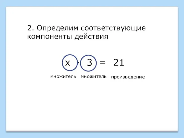 2. Определим соответствующие компоненты действия множитель произведение х · 3 = 21 множитель