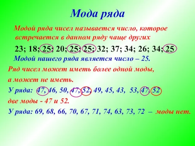 Мода ряда Модой ряда чисел называется число, которое встречается в данном ряду