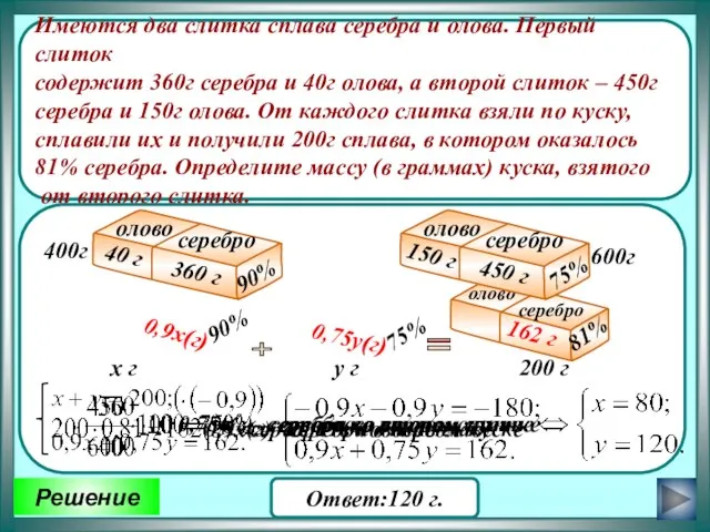 Решение Имеются два слитка сплава серебра и олова. Первый слиток содержит 360г